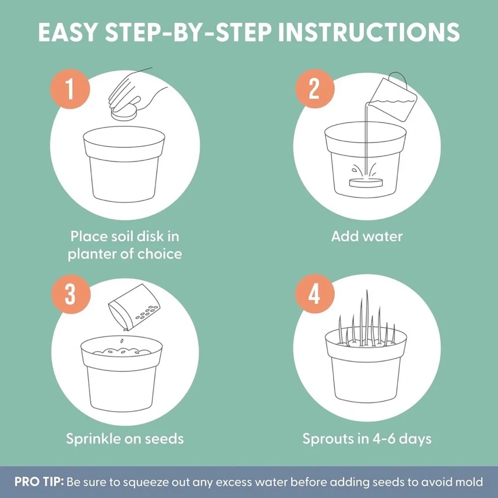 Organic Pet Grass Refill Kit